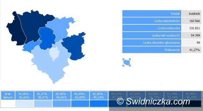 powiat świdnicki: To był dzień... – podsumowanie niedzieli