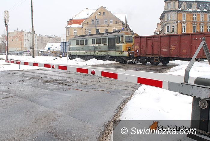 region: Problemy na torach