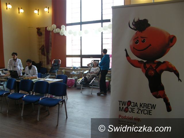 powiat świdniczki: To był dzień... – podsumowanie czwartku