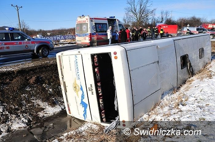 powiat świdnicki: Z pracy pogotowia: 482 wyjazdy – 5 wypadków, 138 transportów