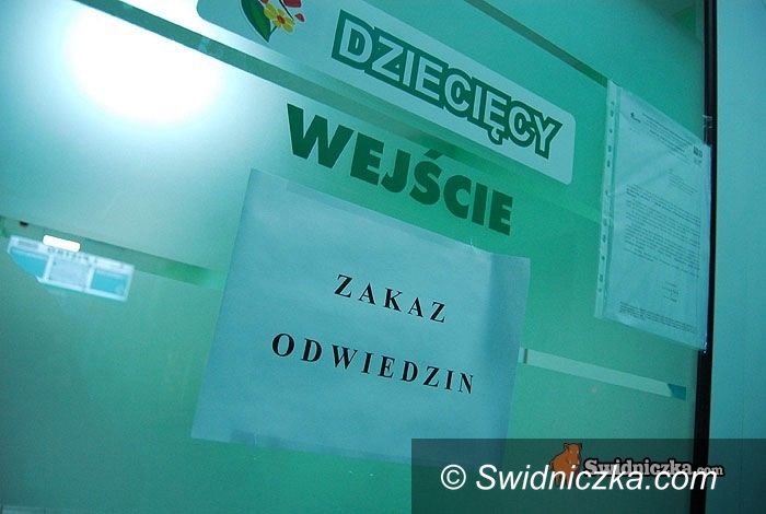 Świdnica: Reżim epidemiologiczny w Latawcu