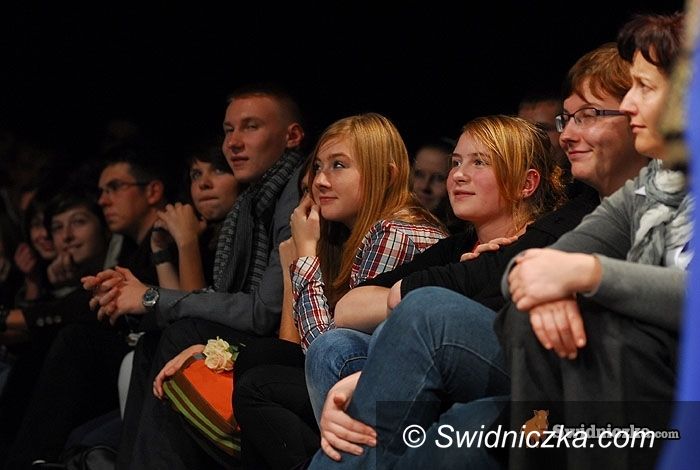 Świdnica: Ferie z teatrem – ŚOK zaprasza na Transformacje