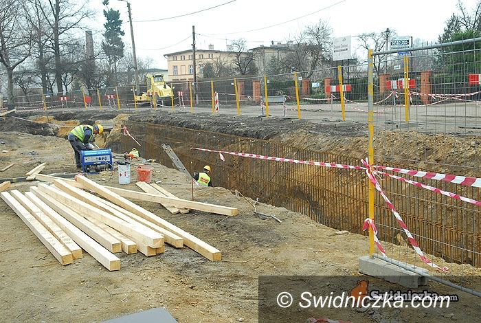 Świdnica: Śląska i świętej Małgorzaty przed czasem