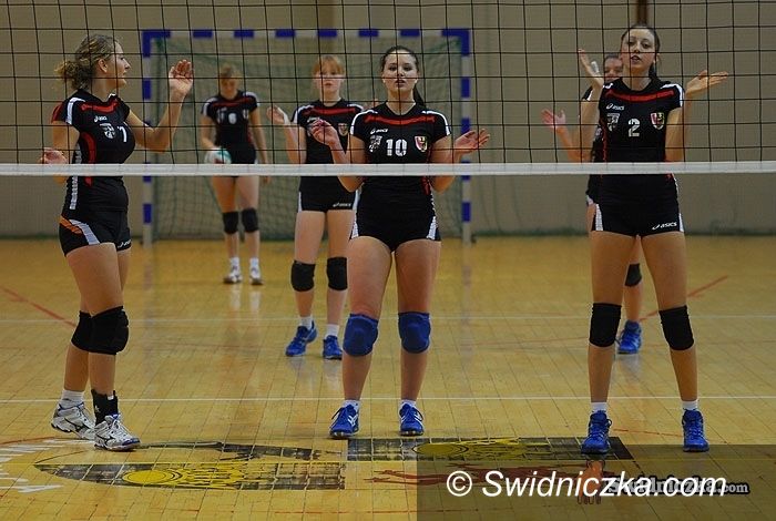 III-liga siatkarek: Siatkarki przegrywają pierwszego seta i mecz, wywalczają jednak awans