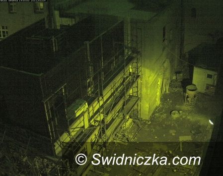 Świdnica: Podglądanie robotników – na dwie kamery?