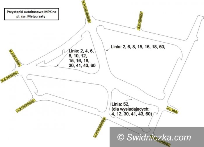 Świdnica: Dzień przed Kongresem Regionów – wraca ruch na plac św. Małgorzaty