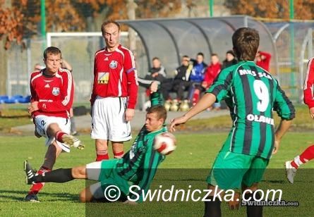 III-liga piłkarska: Polonia Świdnica remisuje z trzecią siłą tabeli