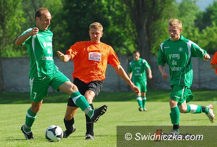 III-liga piłkarska: Polonia wymęczyła zwycięstwo, Czarni wracają z pustymi rękoma