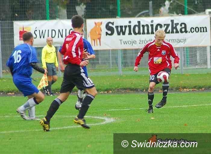 III-liga piłkarska: Polonia coraz wyżej w tabeli, kolejnym przeciwnikiem będzie Motobi