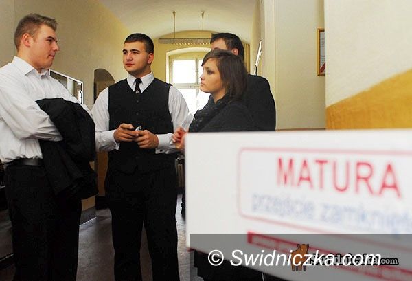 Świdnica: Maturzyści poniżej średniej