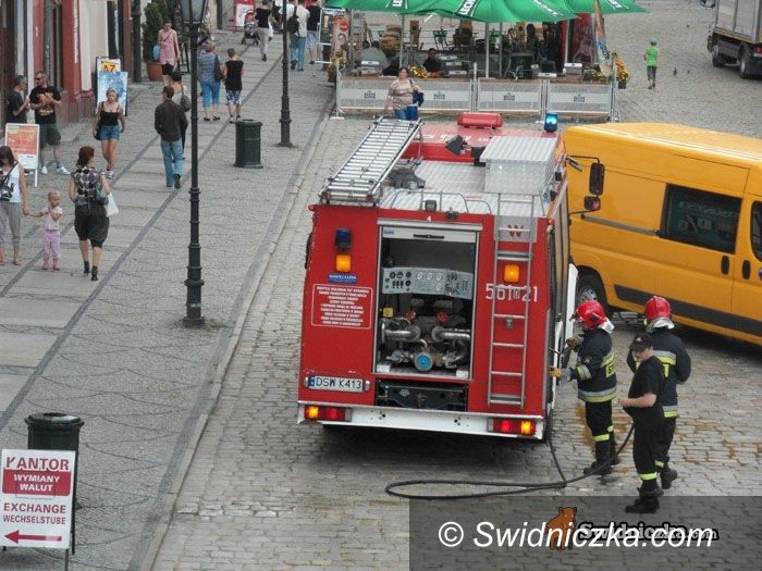 Świdnica: Dym przed Orbisem