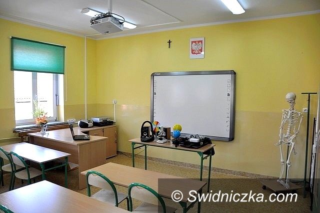 Gmina Świdnica: Nowy rok szkolny z salą przyrody i myślaczkami