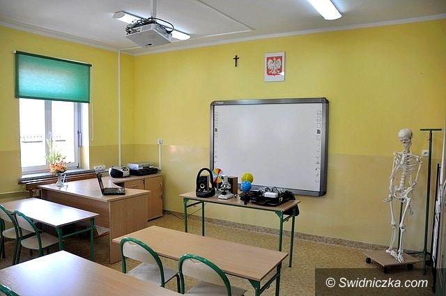 Gmina Świdnica: Nowy rok szkolny z salą przyrody i myślaczkami
