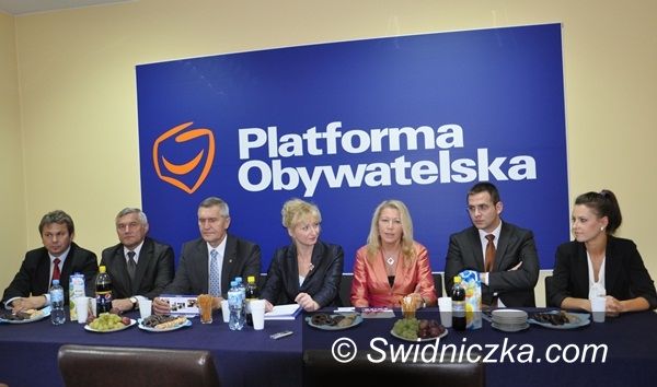 Świdnica: Platforma w jednym teamie