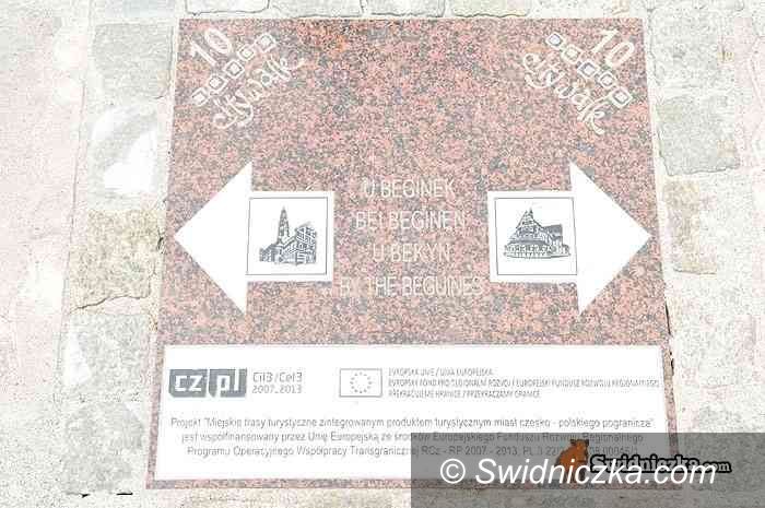 Świdnica, Poznań: Świdnica zaprezentuje się w Poznaniu