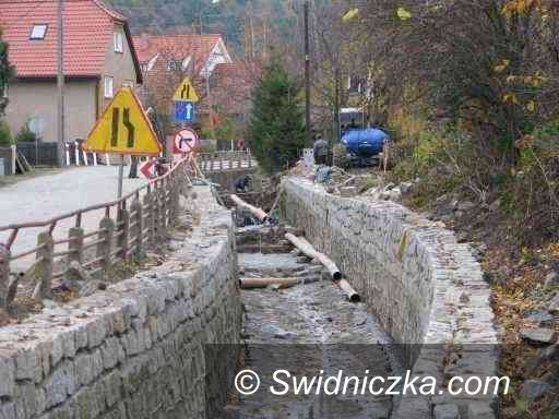 Gmina Świdnica: Dofinansowanie na budowę urządzeń melioracyjnych