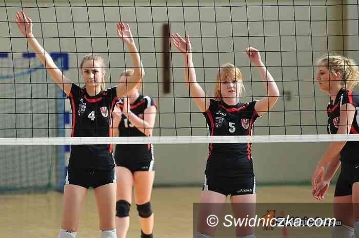 II-liga siatkarek: Przełamanie siatkarek, pierwsze zwycięstwo MKS–u