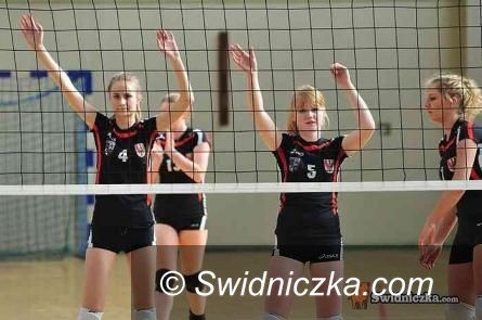 Świdnica: II liga siatkówki: MKS wygrał z Częstochową