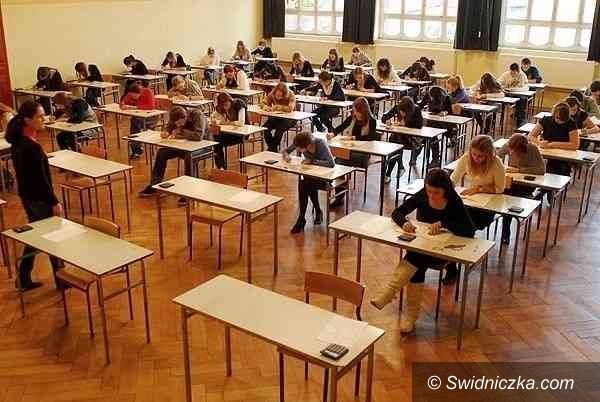 Świdnica: Stypendia w dziedzinie kultury – można składać wnioski
