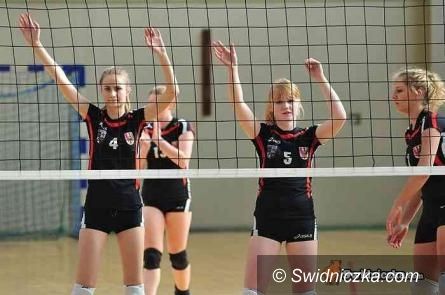II-liga siatkarek: Porażka MKS–u, Częstochowianka za silna