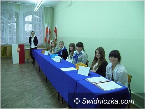 Świdnica: Gimnazjum nr 3 ma już patrona