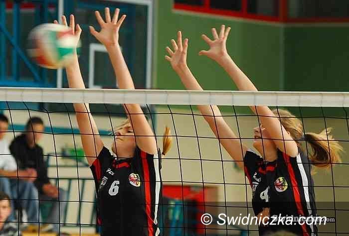II-liga siatkarek: Kolejna wygrana siatkarek, Częstochowa zdobyta