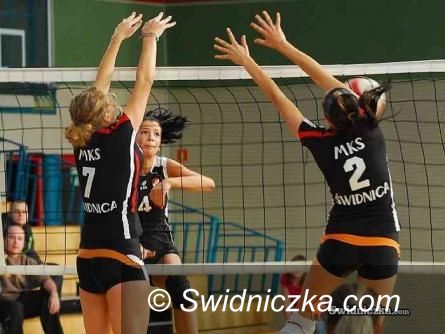 II-liga siatkarek: Porażka MKS–u po słabej grze