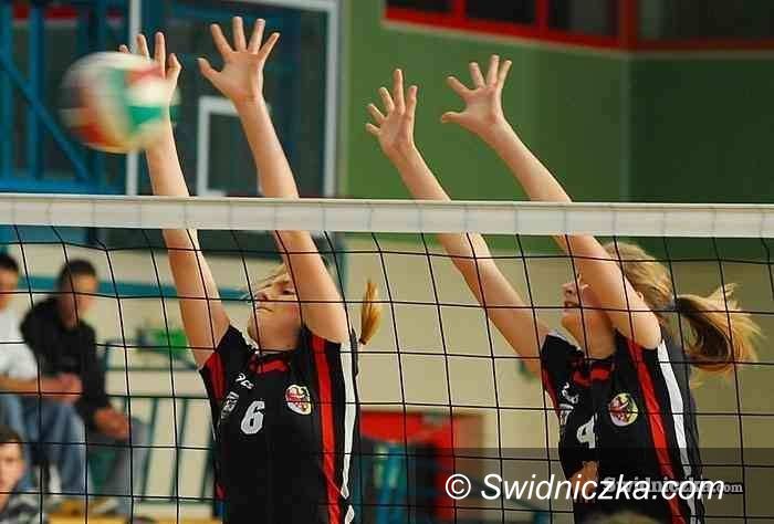 II-liga siatkarek: Triumf w Częstochowie – podsumowanie 17. kolejki II–ligi siatkarek
