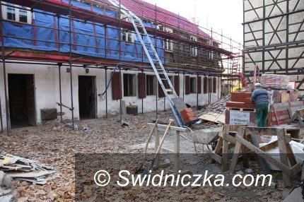 Świdnica: Zmiany w Domu Dzwonników