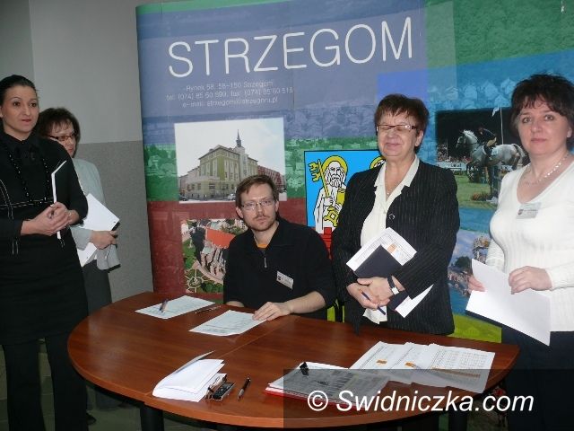 Strzegom: Transport– nerw gospodarki Strzegomia