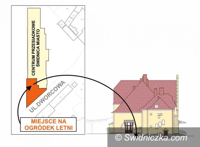 Świdnica: Jest miejsce na nową restaurację