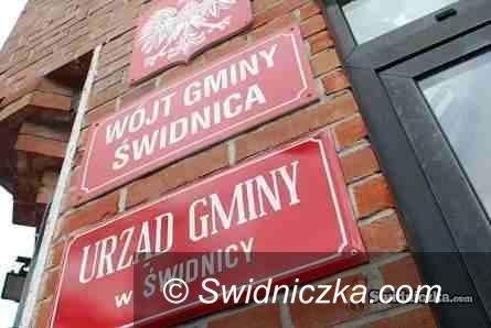 Gmina Świdnica: Nabór na wychowawcę „zielonych świetlic”