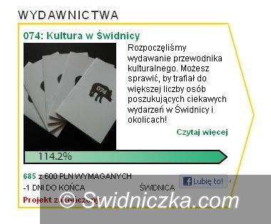 Świdnica: Crowdfundingowy projekt 074 zakończony sukcesem!