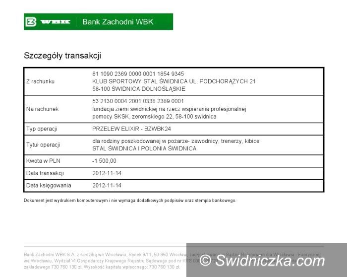 Świdnica: Przekazali na rzecz pogorzelców 1500zł