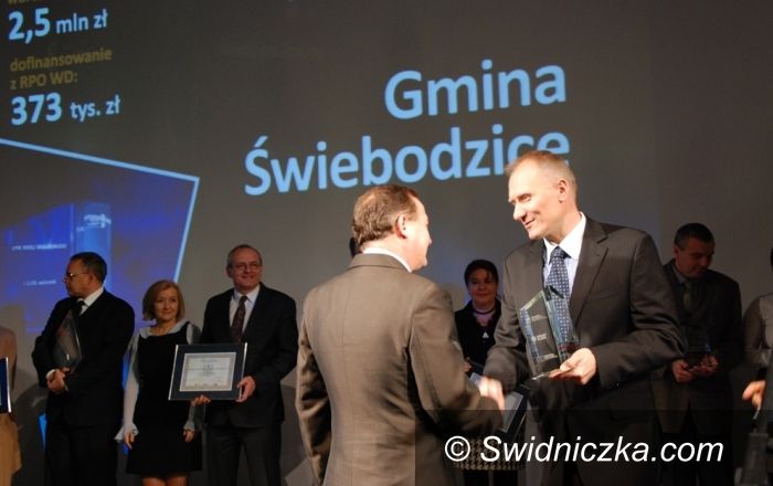 Dolny Śląsk: Fundusze unijne zmieniają Dolny Śląsk