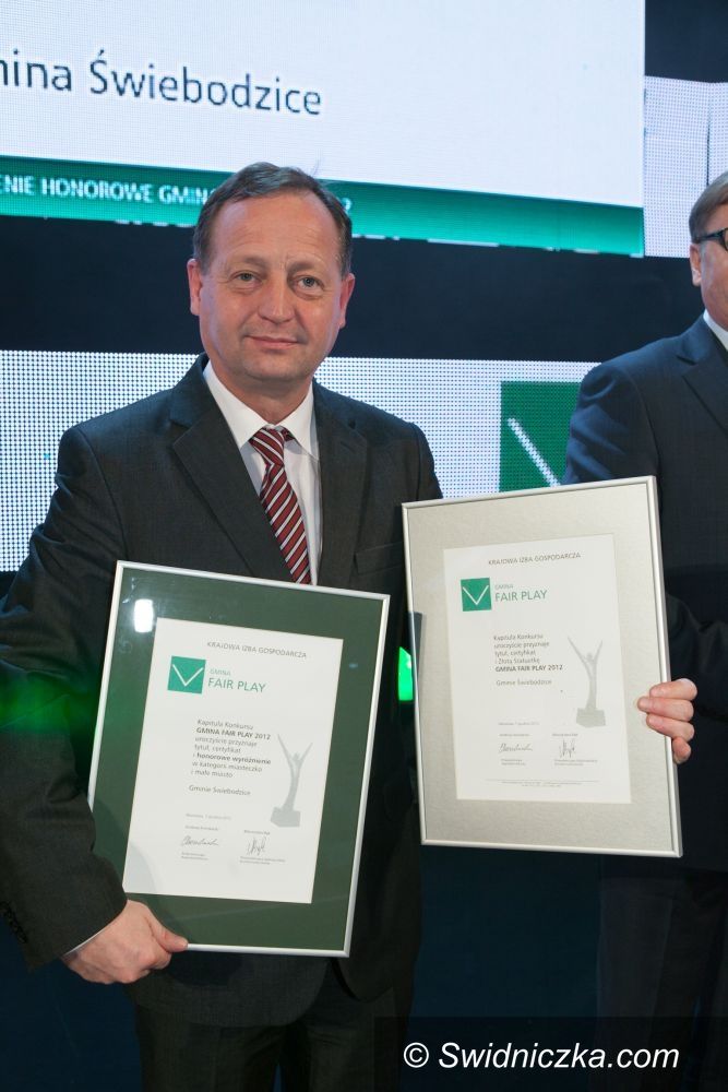 Warszawa: Wiarygodni po raz piąty