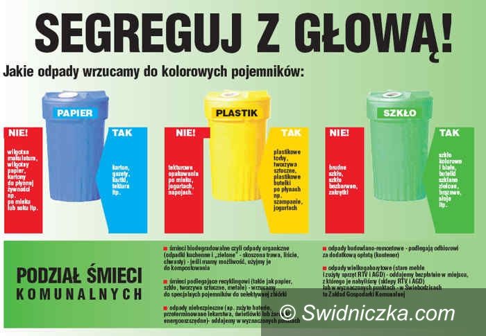 Świebodzice: Stawki za śmieci przyjęte
