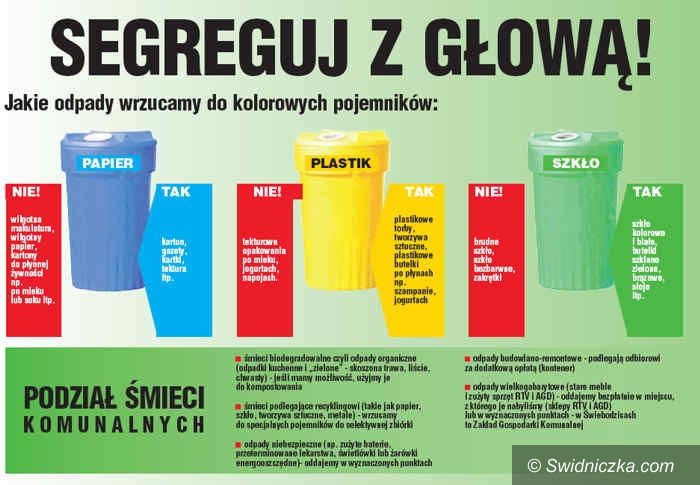 Świebodzice: Stawki za śmieci przyjęte