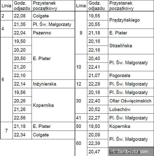 Świdnica: MPK w Boże Narodzenie i Sylwestra