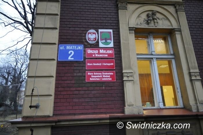 Wałbrzych: Wałbrzych miastem grodzkim
