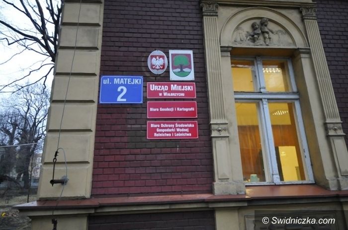 Wałbrzych: Wałbrzych miastem grodzkim