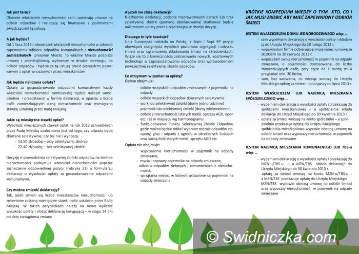 Świdnica: „Rewolucja śmieciowa” w skrzynkach mieszkańców