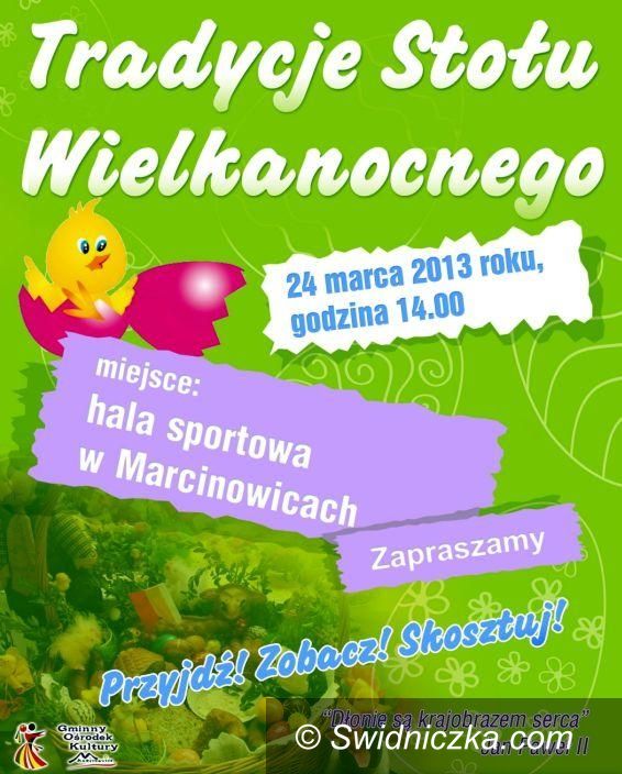 Marcinowice: GOK Marcinowice zaprasza na "Tradycje Stołu Wielkanocnego"