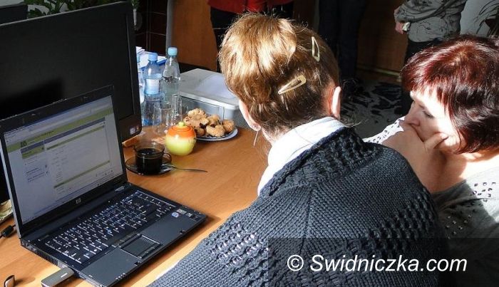 Region: PUE ROOM, czyli ZUS w Twojej firmie