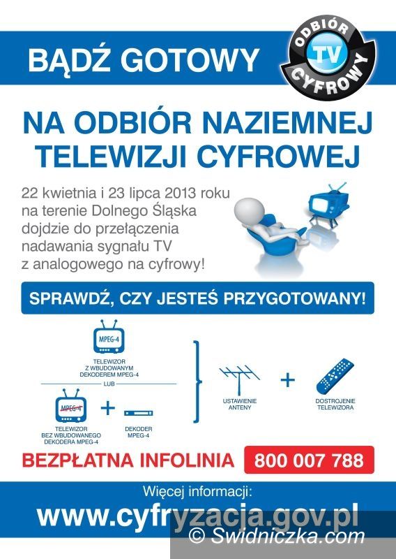 Dolny Śląsk: Cyfryzacja na Dolnym Śląsku