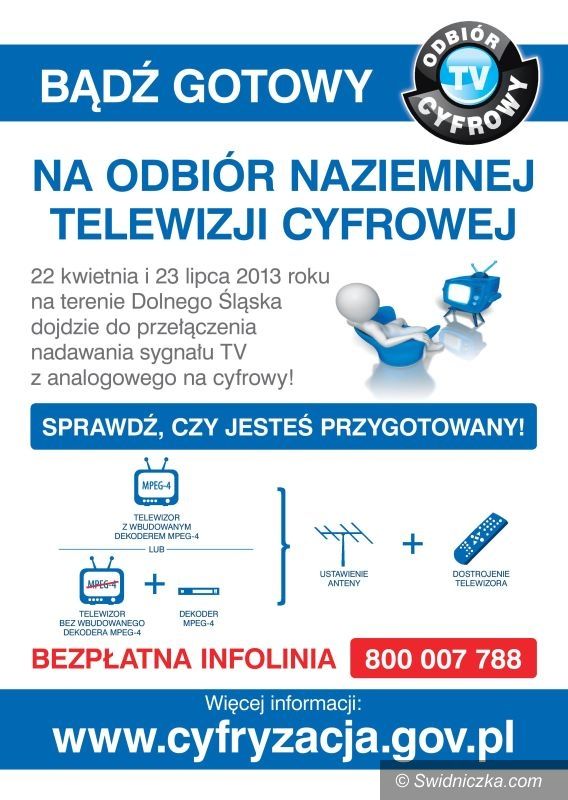 Dolny Śląsk: Cyfryzacja na Dolnym Śląsku