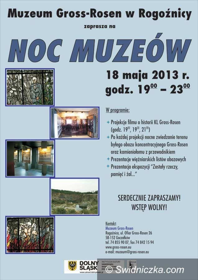 Rogoźnica: Europejska Noc Muzeów