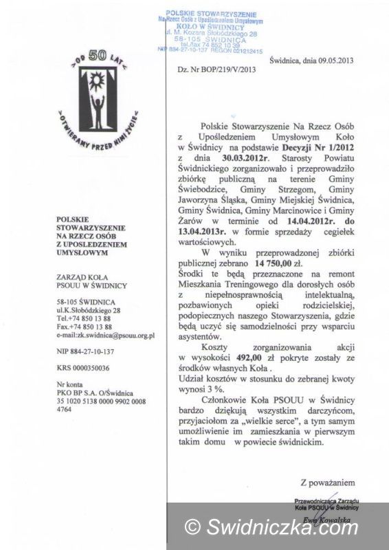 Region: Zebrali blisko piętnaście tysięcy
