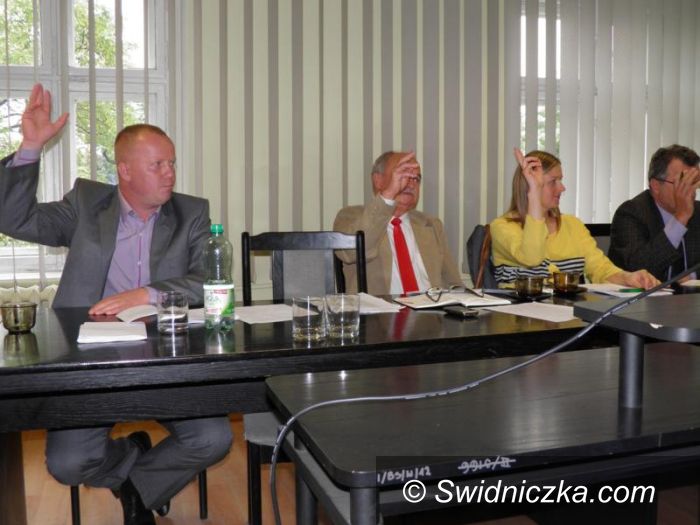 Żarów: Pożyczka na inwestycje