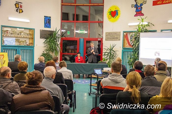 Świdnica: Gigantyczne zainteresowanie budżetem obywatelskim – mieszkańcy zgłosili ponad 200 propozycji